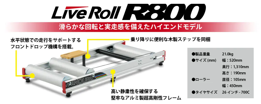 R800 Image1