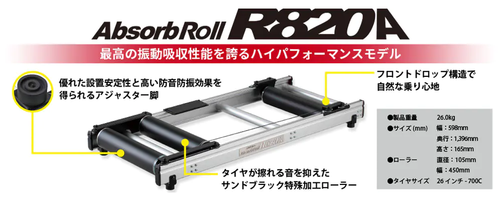 R820 Image1