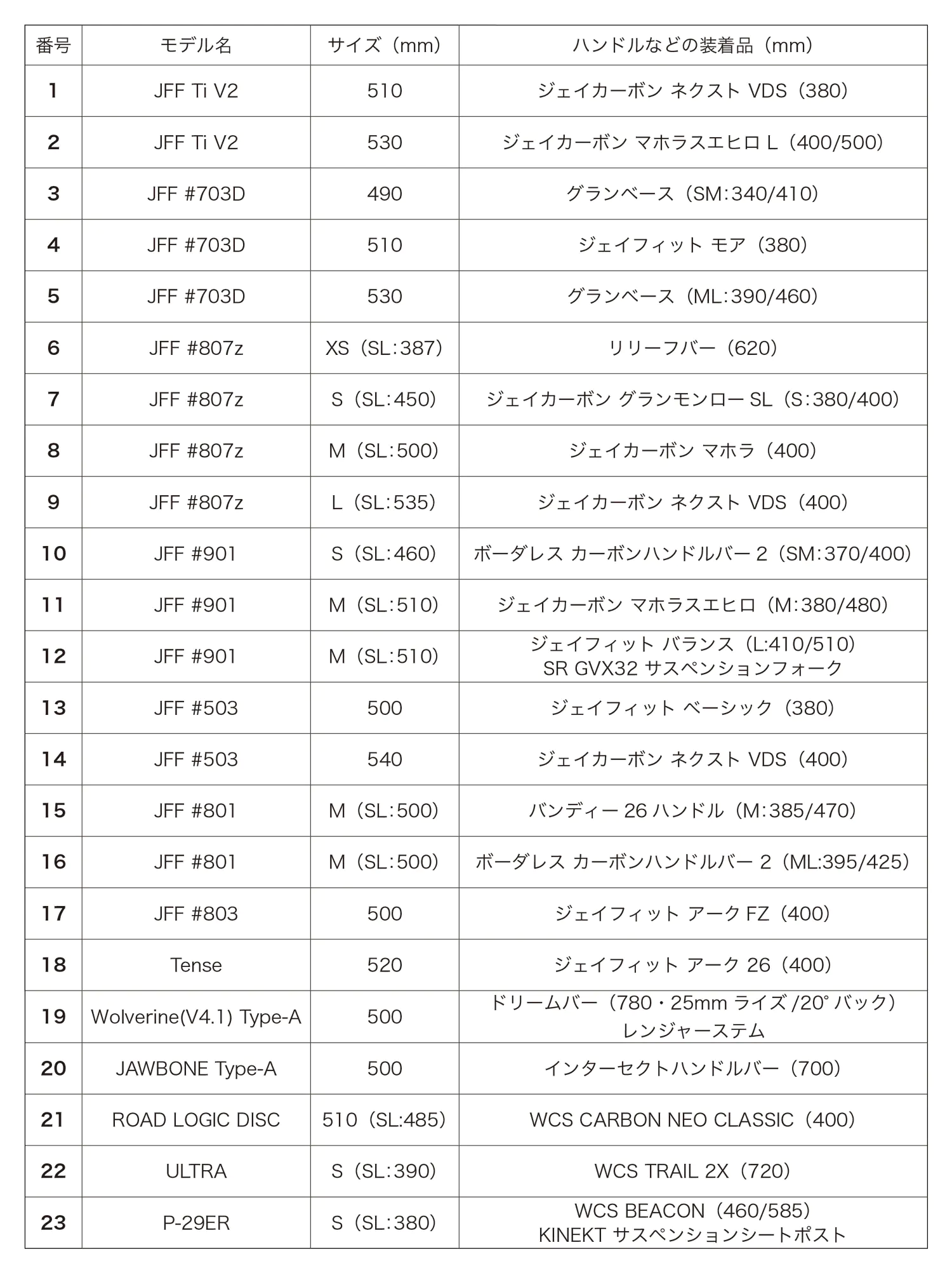 B075e31154bef67134e0251636f72c4a