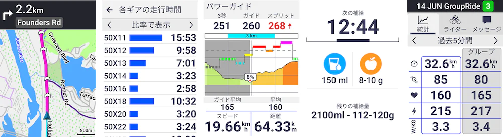 Navigation