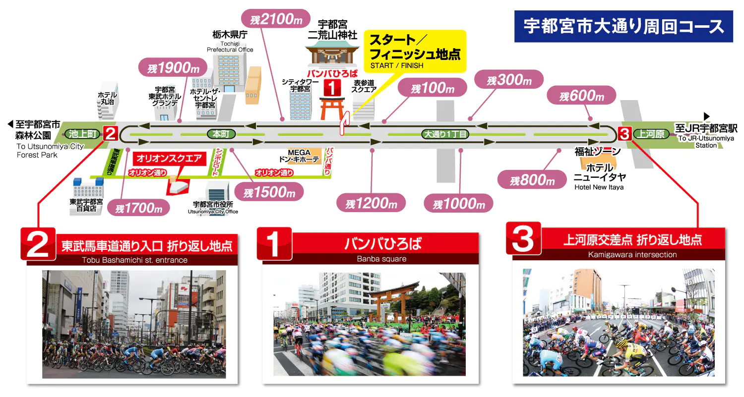 2020JC Criterium MAP Web1