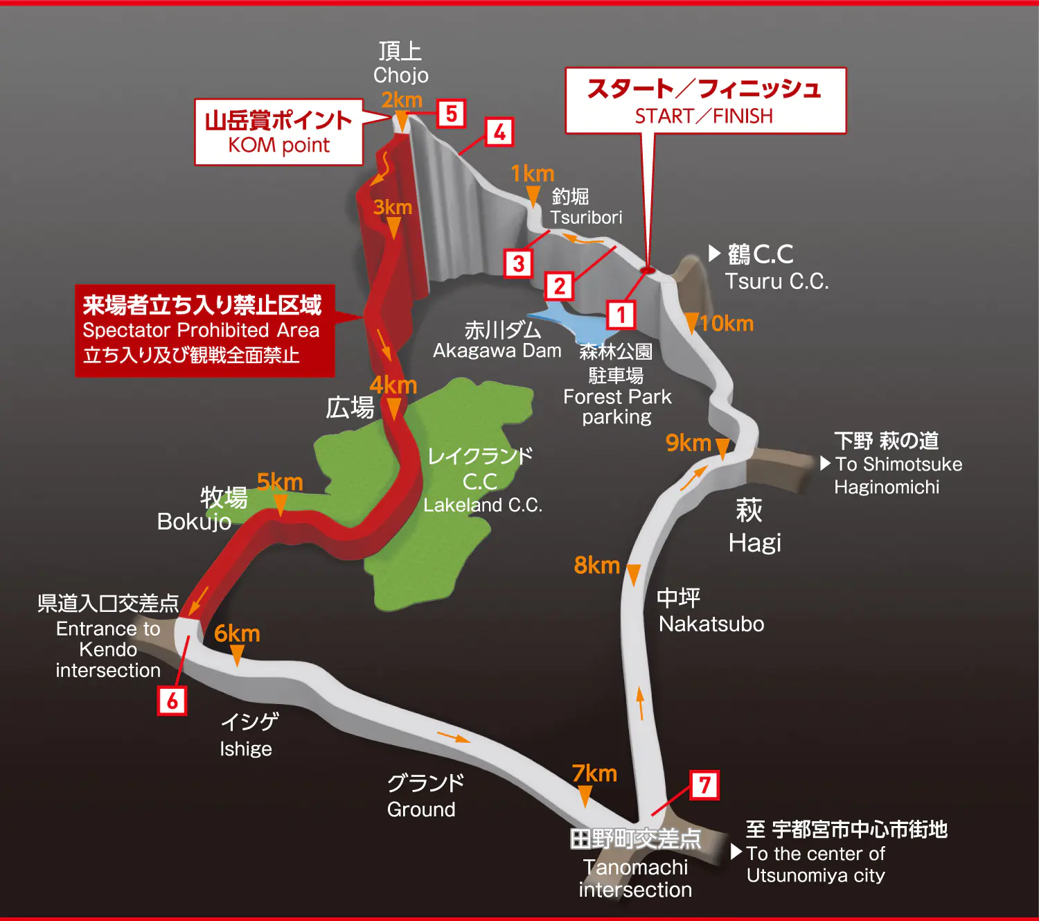 2024roadrace Course