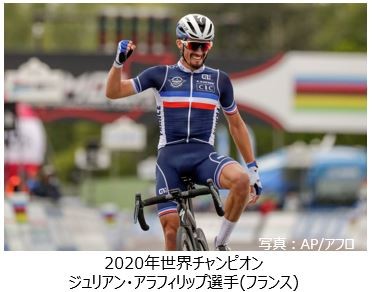 2021UCI世界選手権】 男子エリートロードレース＆個人タイムトライアル 