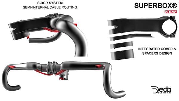 DEDA ELEMENTI スーパーボックス シュレッドレスステム