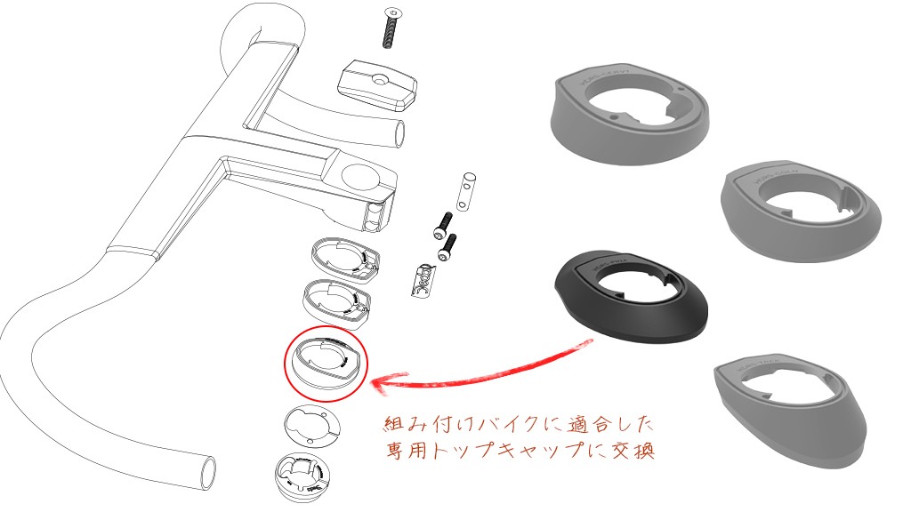 エアロハンドル「ALANERA RS」購入で専用トップキャップを