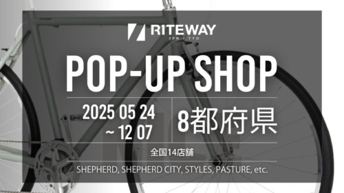 Thumbnail of new posts 127